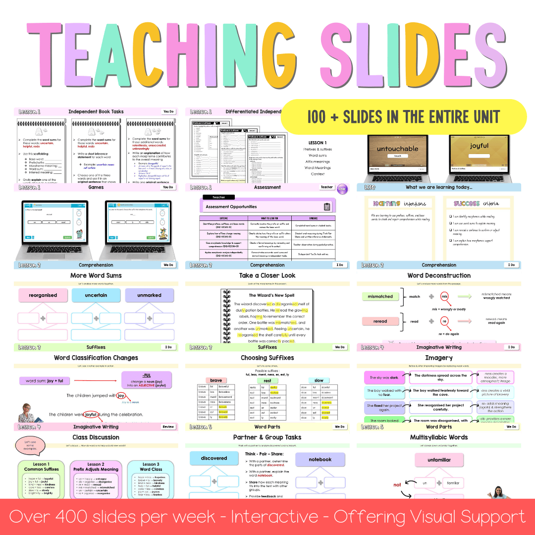 Stage 2 Year 3 English Explicit Teaching Mini Unit - Prefixes and Suffixes -