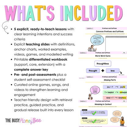 Stage 2 Year 3 English Explicit Teaching Mini Unit - Prefixes and Suffixes -