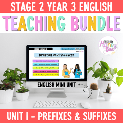 Stage 2 Year 3 English Explicit Teaching Mini Unit - Prefixes and Suffixes -