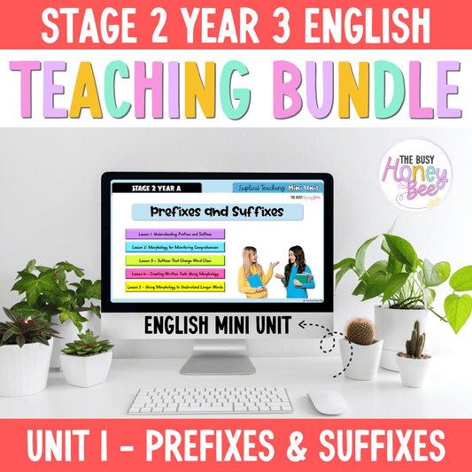 Stage 2 Year 3 English Explicit Teaching Mini Unit - Prefixes and Suffixes -