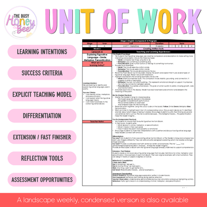 Stage 2 Year A Creating Written Texts Teaching Bundle Unit 7 - Teaching Bundle