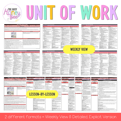 Stage 2 Year A Creating Written Texts Teaching Bundle Unit 7 - Teaching Bundle
