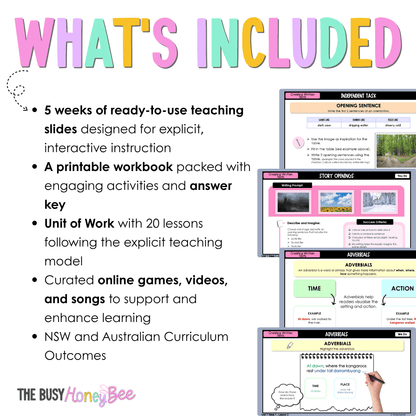 Stage 2 Year A Creating Written Texts Teaching Bundle Unit 7 - Teaching Bundle