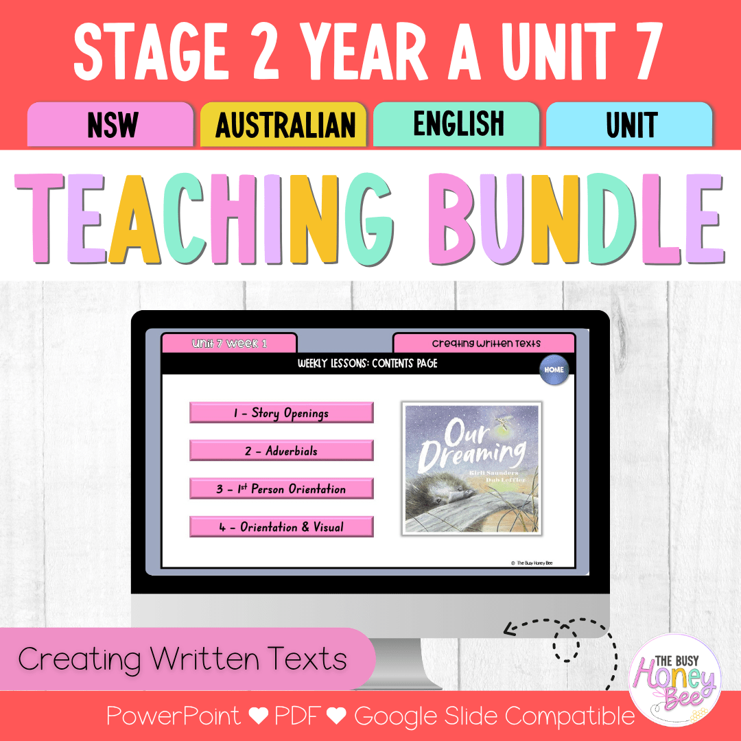 Stage 2 Year A Creating Written Texts Teaching Bundle Unit 7 - Compone ...