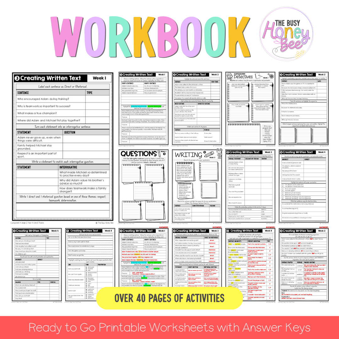 Stage 2 Year A Creating Written Texts Teaching Bundle Unit 8 - Component A - Teaching Bundle