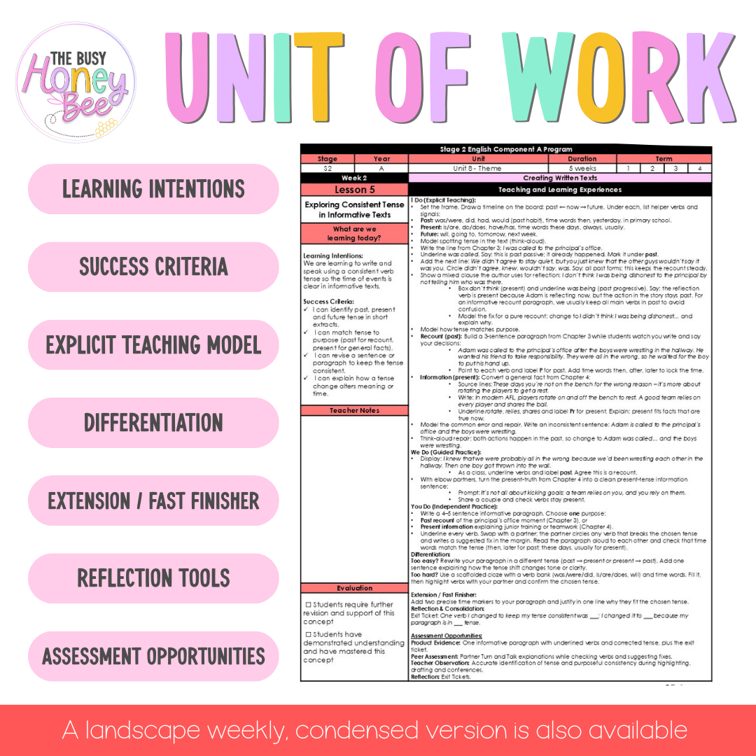 Stage 2 Year A Creating Written Texts Teaching Bundle Unit 8 - Component A - Teaching Bundle
