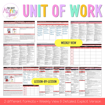 Stage 2 Year A Creating Written Texts Teaching Bundle Unit 8 - Component A - Teaching Bundle