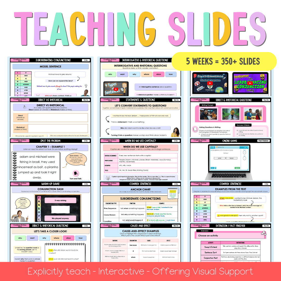 Stage 2 Year A Creating Written Texts Teaching Bundle Unit 8 - Component A - Teaching Bundle