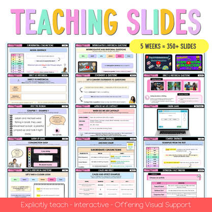 Stage 2 Year A Creating Written Texts Teaching Bundle Unit 8 - Component A - Teaching Bundle
