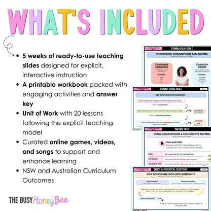 Stage 2 Year A Creating Written Texts Teaching Bundle Unit 8 - Component A - Teaching Bundle