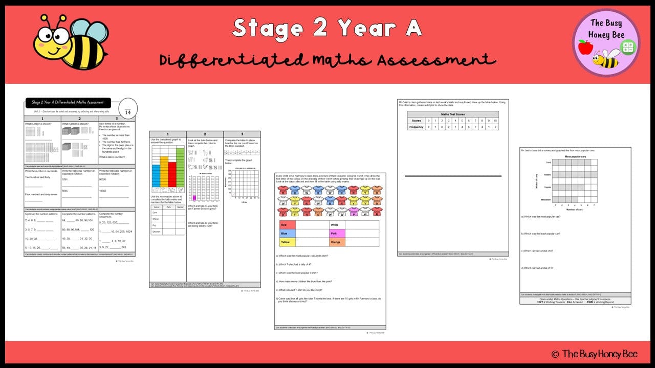 Stage 2 Year A Differentiated Maths Assessment Unit 5 - Assessment