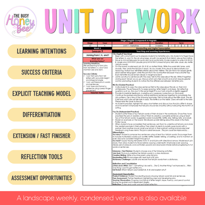 Stage 2 Year A Handwriting and Digital Transcription Teaching Bundle Unit 7 - Teaching Bundle