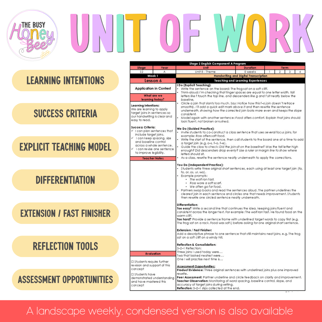 Stage 2 Year A Handwriting and Digital Transcription Teaching Bundle Unit 8 - Component A - Teaching Bundle