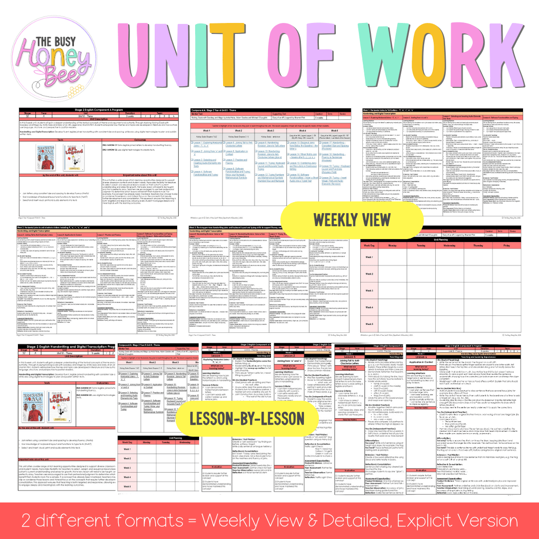 Stage 2 Year A Handwriting and Digital Transcription Teaching Bundle Unit 8 - Component A - Teaching Bundle