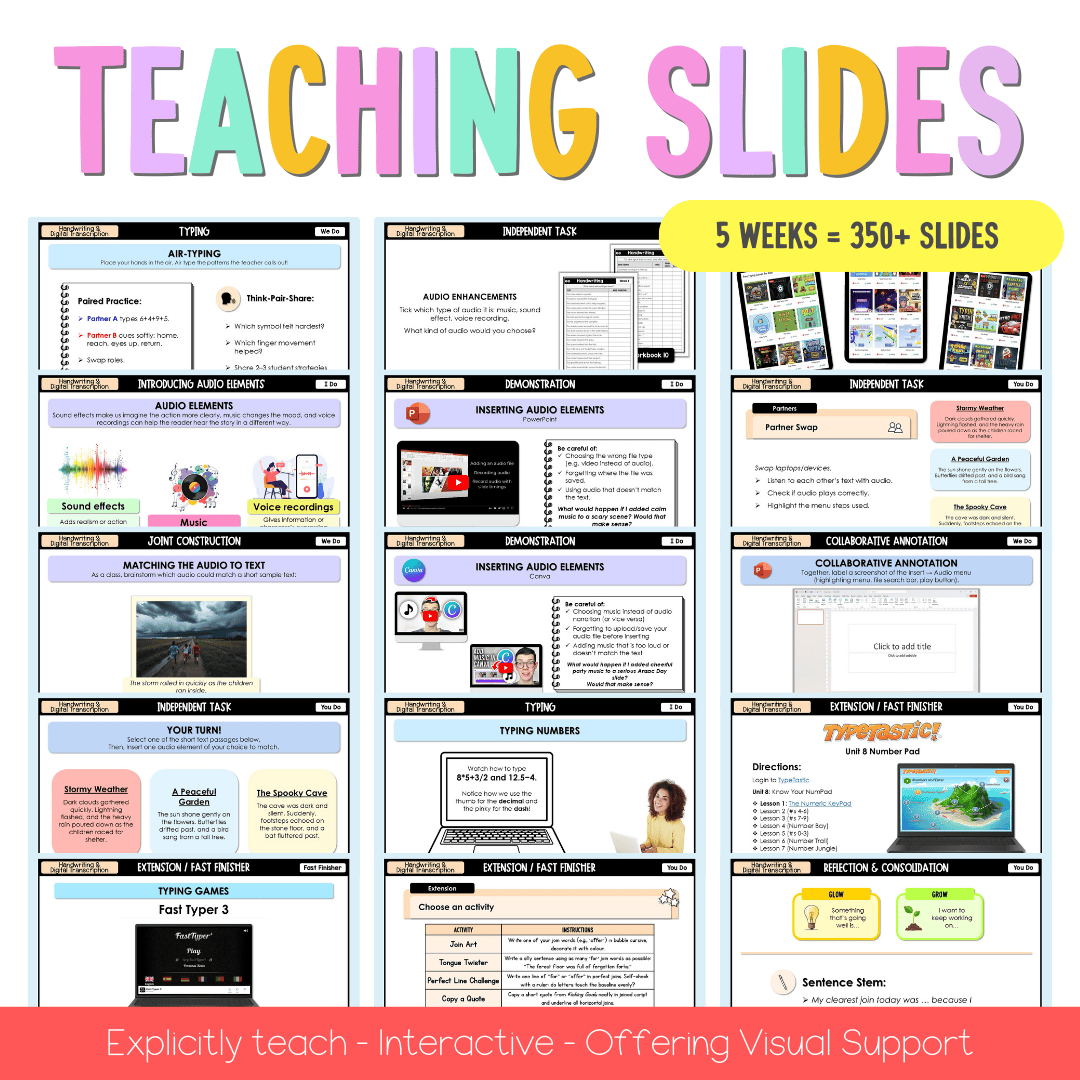 Stage 2 Year A Handwriting and Digital Transcription Teaching Bundle Unit 8 - Component A - Teaching Bundle