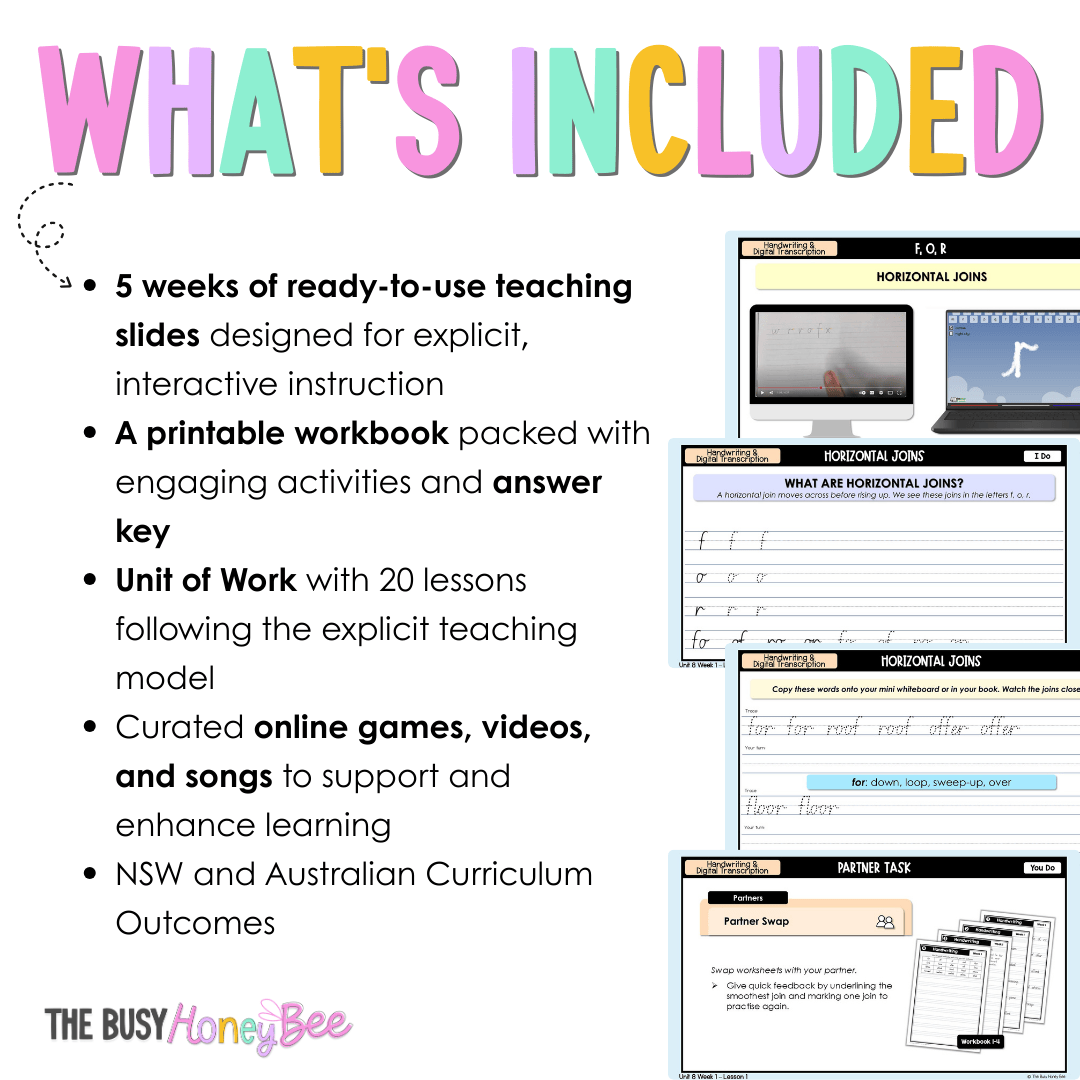 Stage 2 Year A Handwriting and Digital Transcription Teaching Bundle Unit 8 - Component A - Teaching Bundle