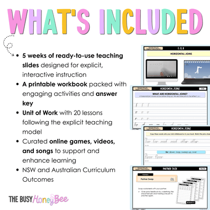 Stage 2 Year A Handwriting and Digital Transcription Teaching Bundle Unit 8 - Component A - Teaching Bundle