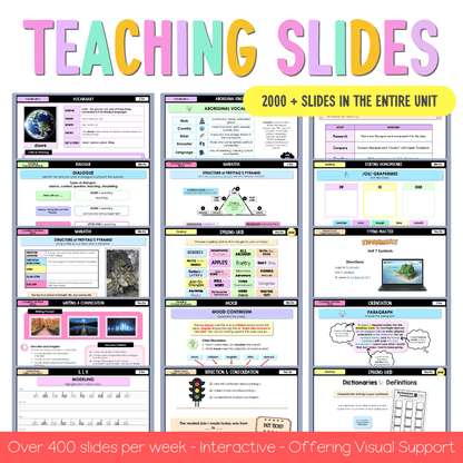 Stage 2 Year A NSW English Component A Teaching Bundle Unit 7 - Teaching Bundle