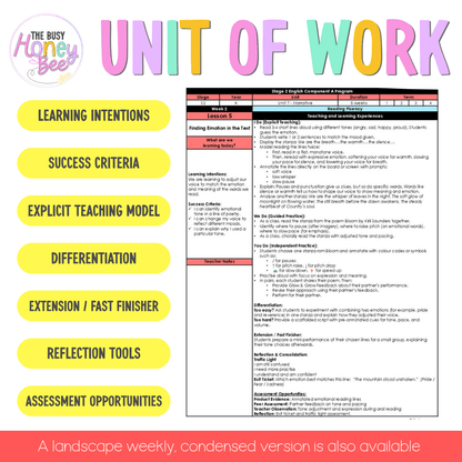 Stage 2 Year A NSW English Component A Teaching Bundle Unit 7 - Teaching Bundle