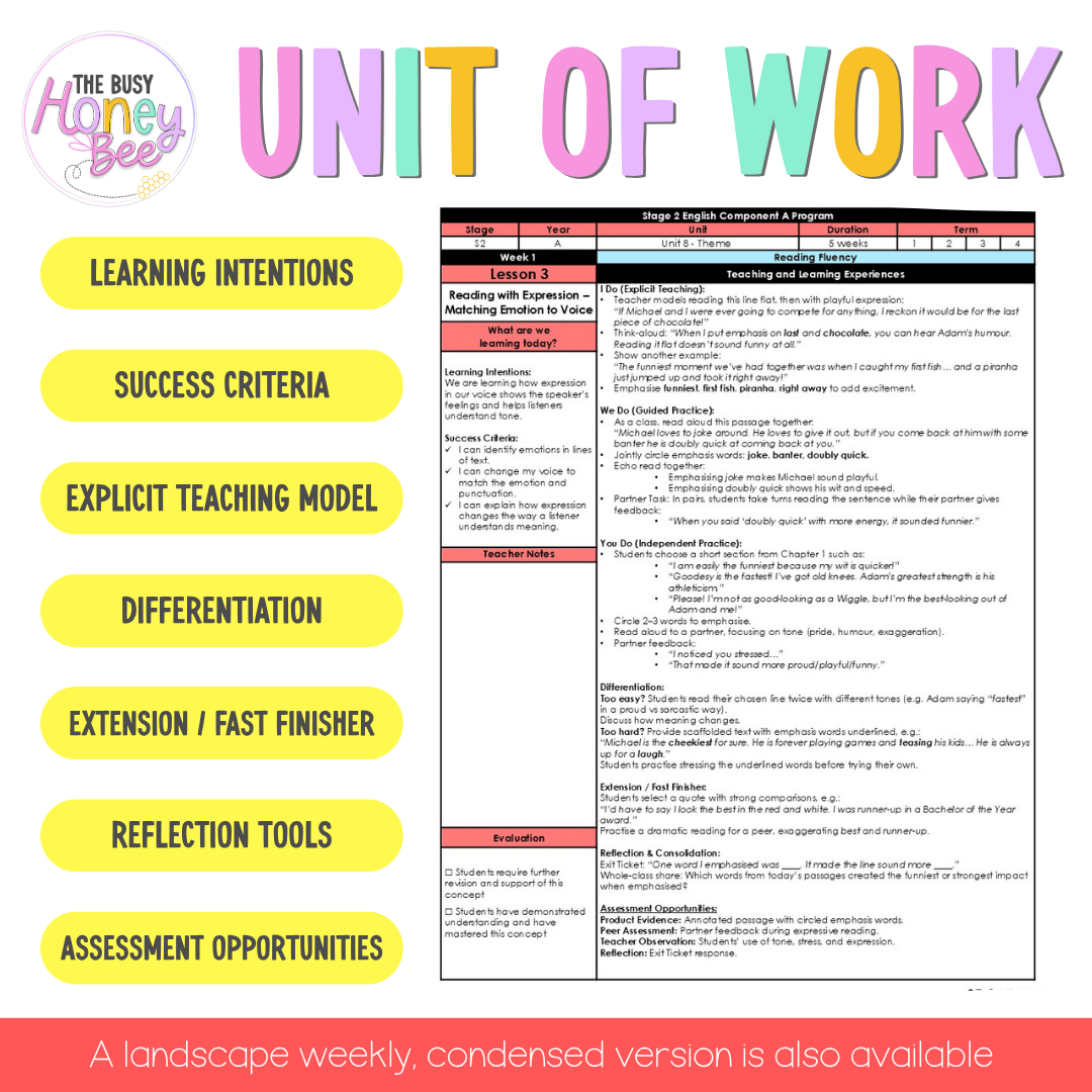 Stage 2 Year A NSW English COMPONENT A Teaching Bundle Unit 8 - Kicking Goals - Teaching Bundle