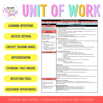 Stage 2 Year A NSW English COMPONENT A Teaching Bundle Unit 8 - Kicking Goals - Teaching Bundle