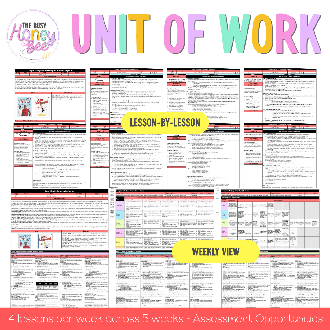 Stage 2 Year A NSW English COMPONENT A Teaching Bundle Unit 8 - Kicking Goals - Teaching Bundle