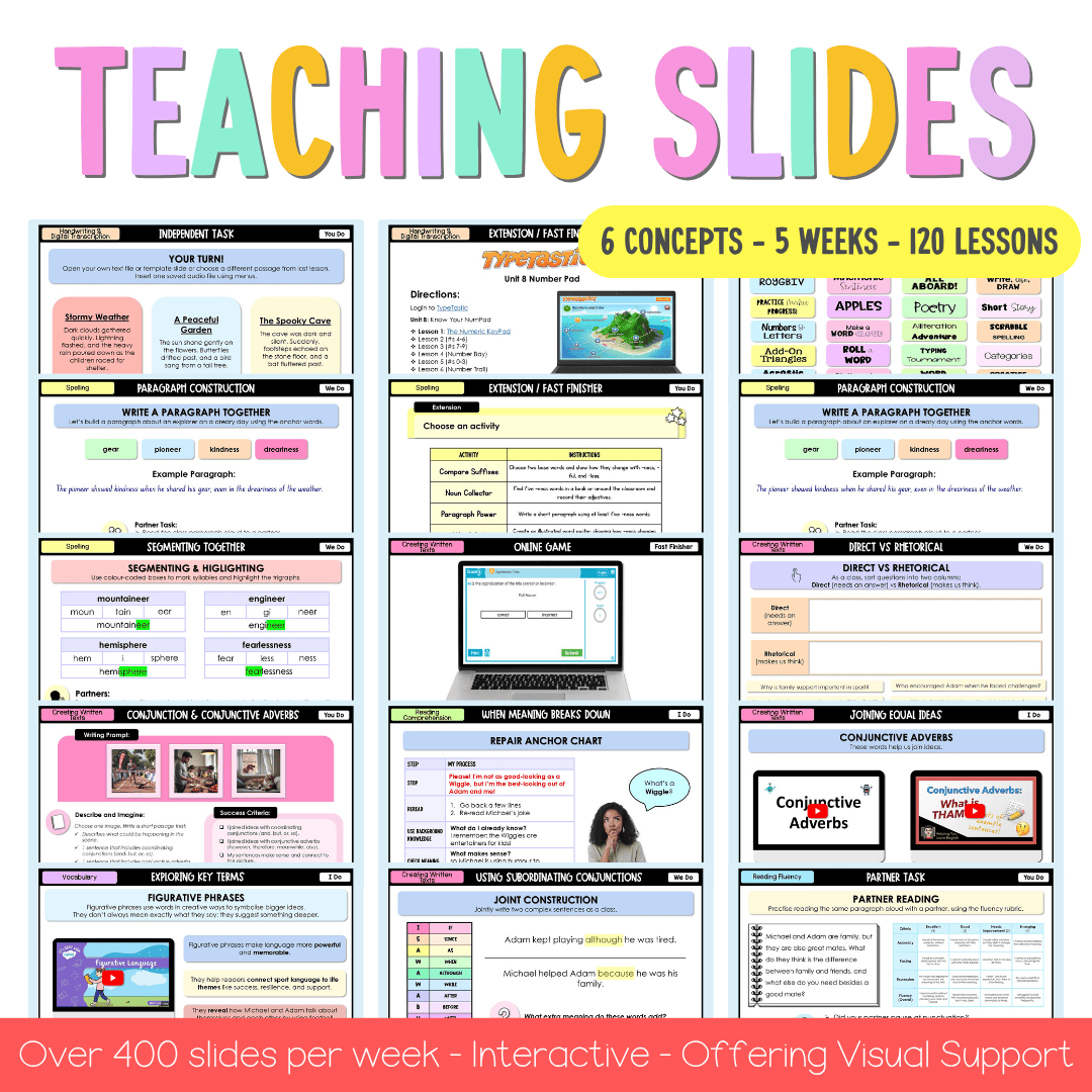Stage 2 Year A NSW English COMPONENT A Teaching Bundle Unit 8 - Kicking Goals - Teaching Bundle