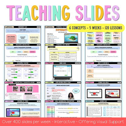 Stage 2 Year A NSW English COMPONENT A Teaching Bundle Unit 8 - Kicking Goals - Teaching Bundle