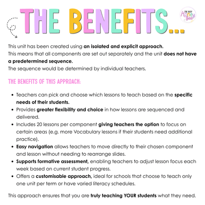 Stage 2 Year A NSW English COMPONENT A Teaching Bundle Unit 8 - Kicking Goals - Teaching Bundle