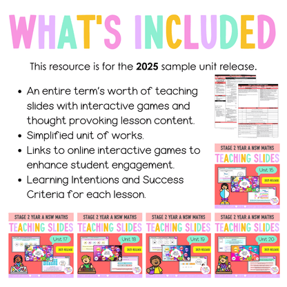 Stage 2 Year A NSW Maths 2025 Term 4 Mega Bundle - Teaching Slides