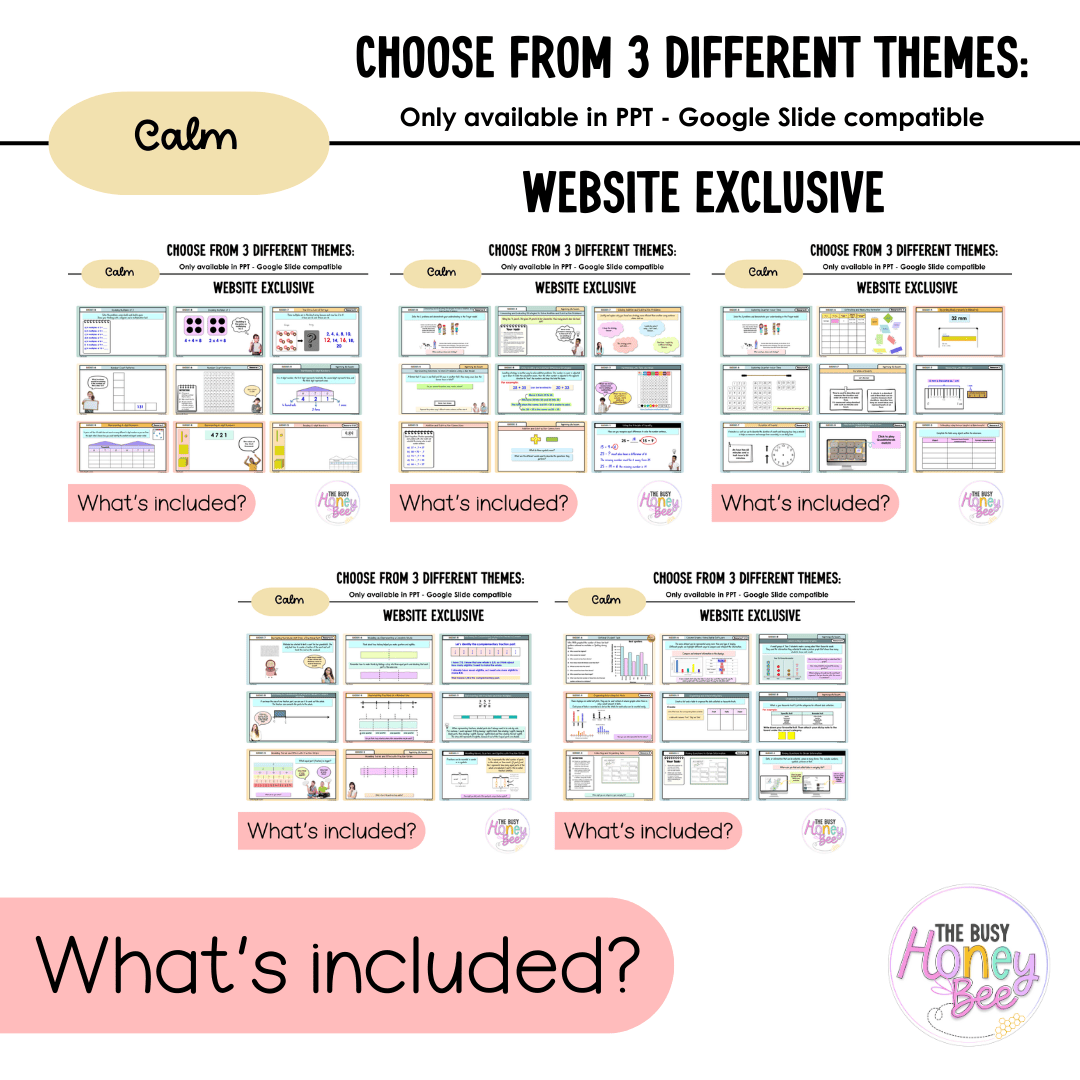 Stage 2 Year A NSW Maths 2026 Term 1 Mega Bundle - Teaching Slides