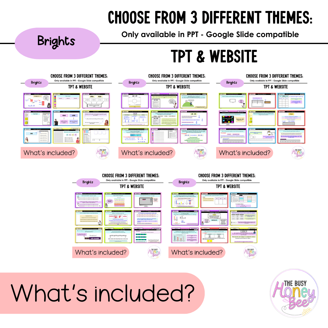 Stage 2 Year A NSW Maths 2026 Term 1 Mega Bundle - Teaching Slides