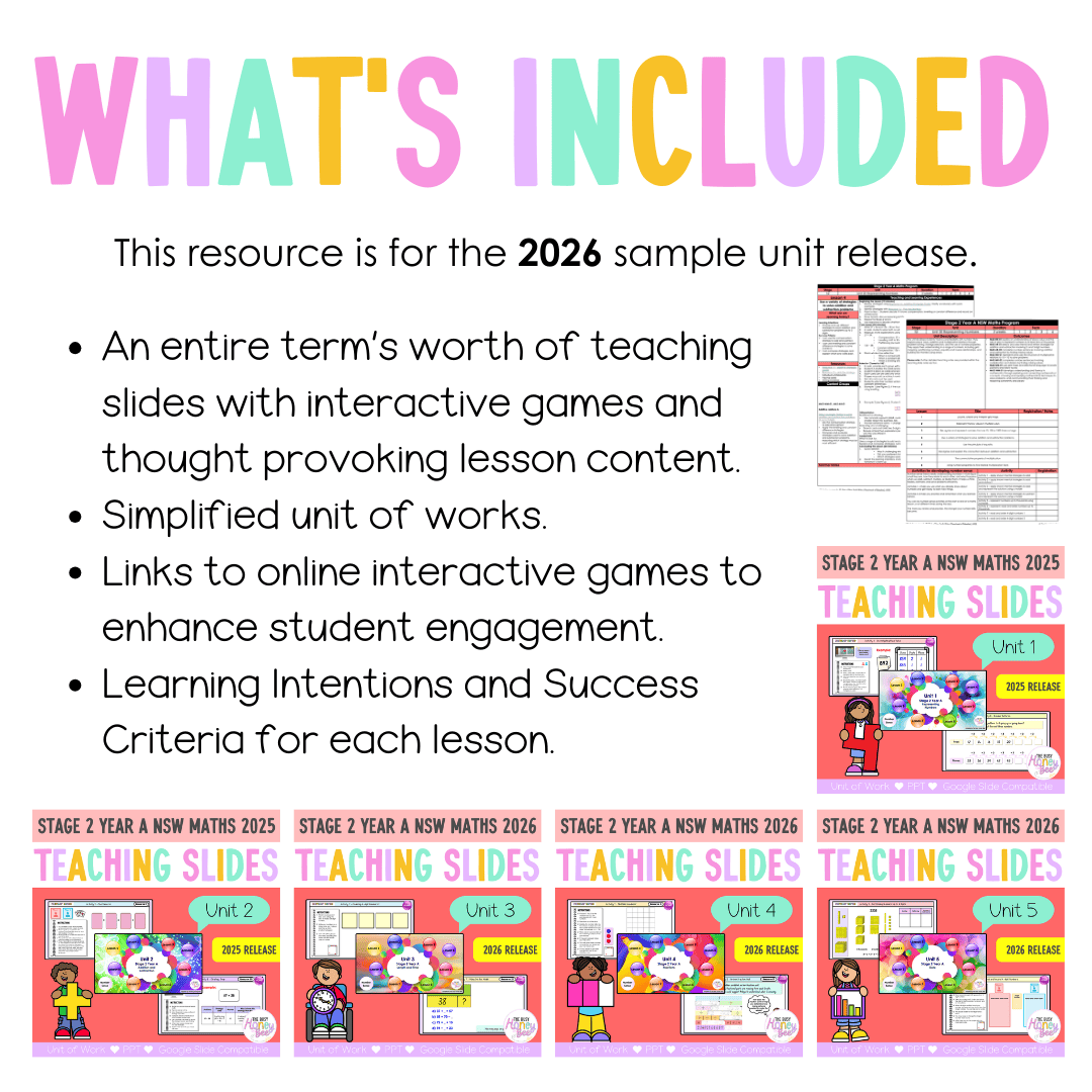 Stage 2 Year A NSW Maths 2026 Term 1 Mega Bundle - Teaching Slides