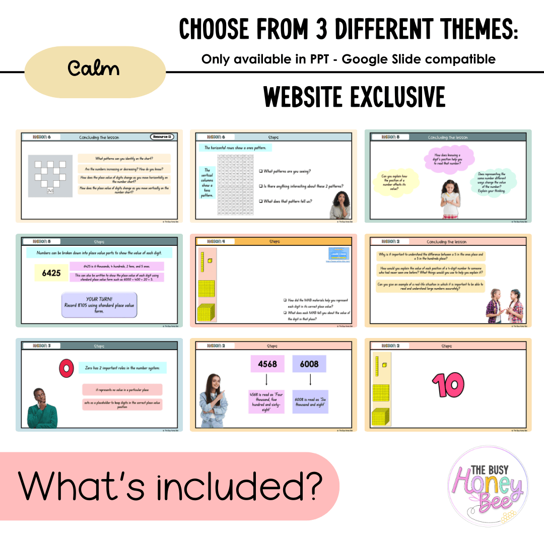 Stage 2 Year A NSW Maths Unit 1 Teaching Slides 2025 - Teaching Slides