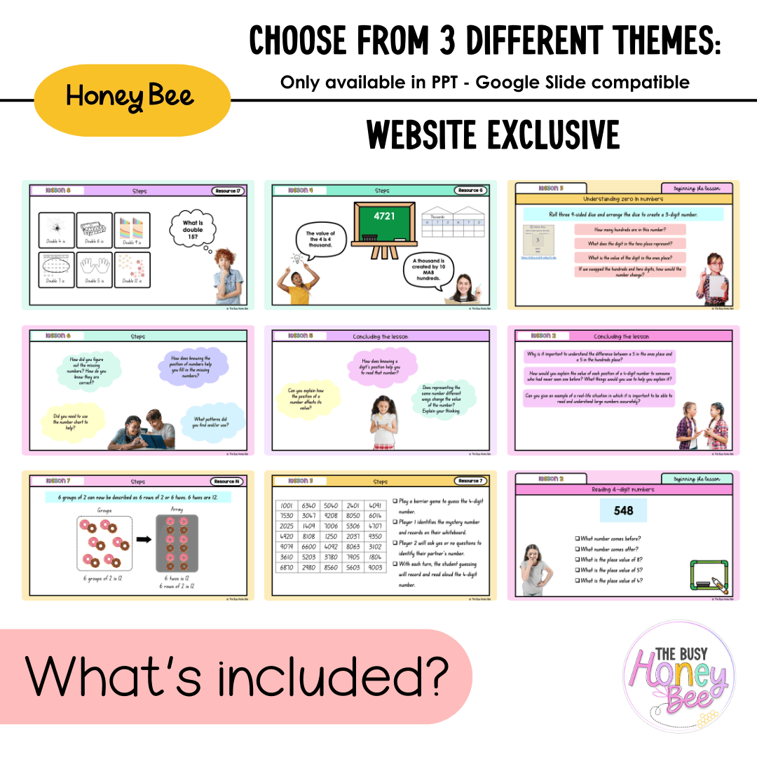 Stage 2 Year A NSW Maths Unit 1 Teaching Slides 2025 - Teaching Slides