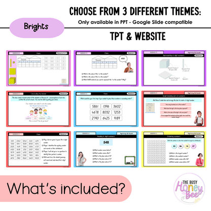 Stage 2 Year A NSW Maths Unit 1 Teaching Slides 2025 - Teaching Slides