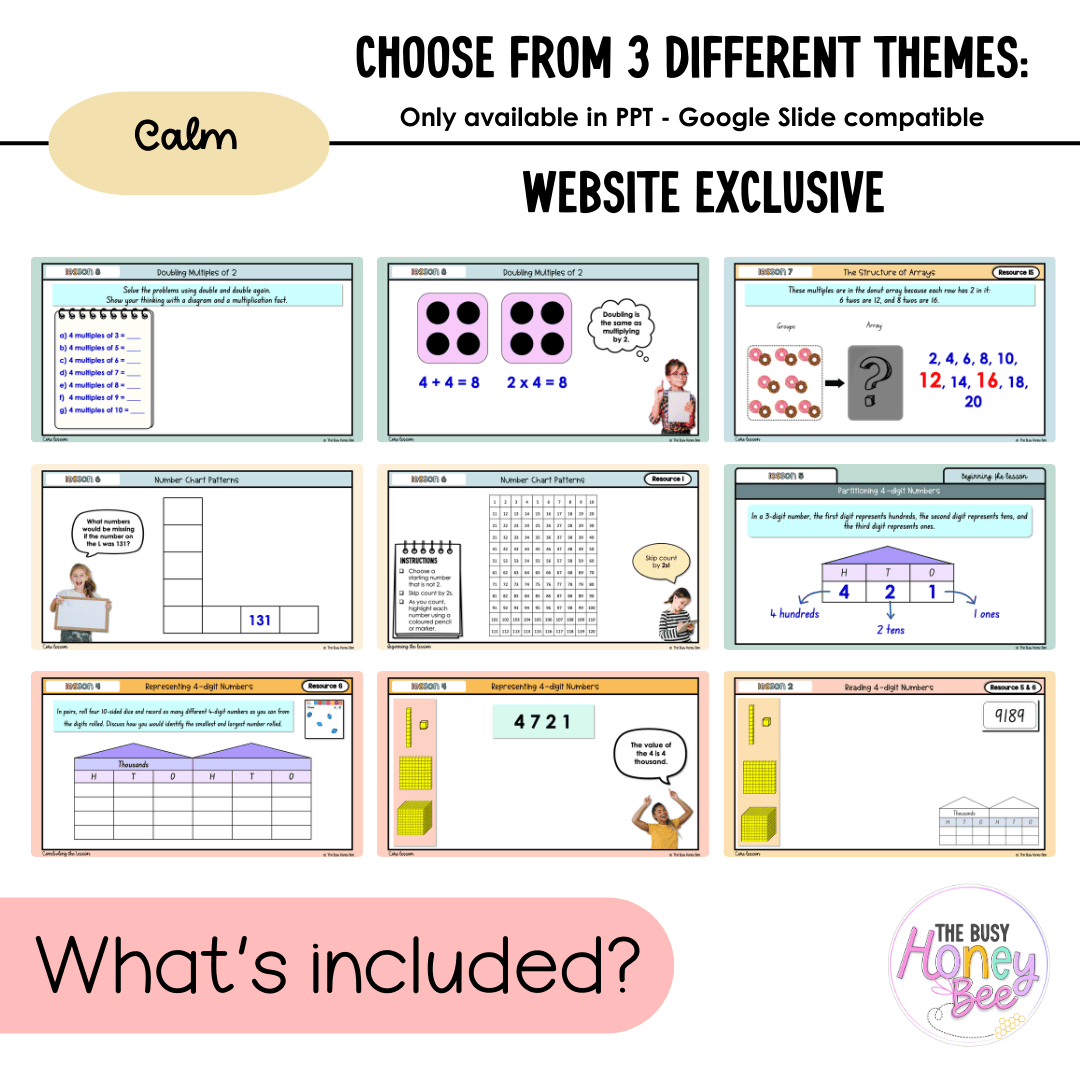 Stage 2 Year A NSW Maths Unit 1 Teaching Slides 2025 - Teaching Slides