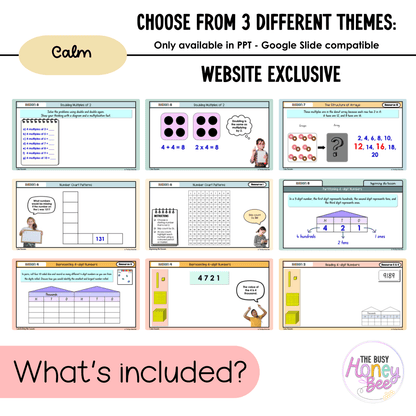 Stage 2 Year A NSW Maths Unit 1 Teaching Slides 2025 - Teaching Slides