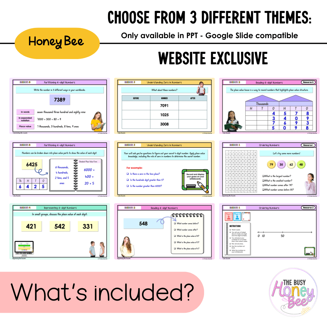 Stage 2 Year A NSW Maths Unit 1 Teaching Slides 2025 - Teaching Slides