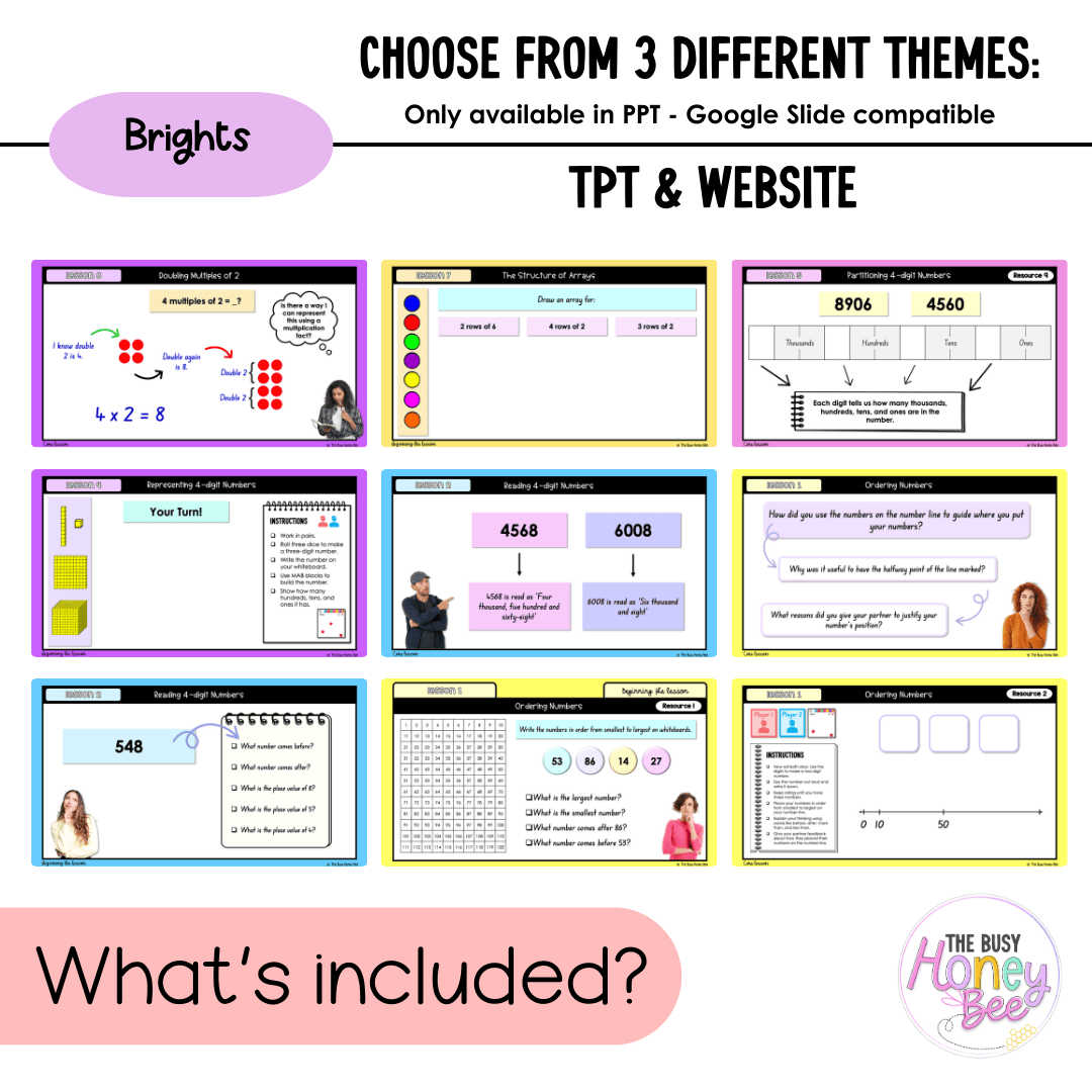 Stage 2 Year A NSW Maths Unit 1 Teaching Slides 2025 - Teaching Slides