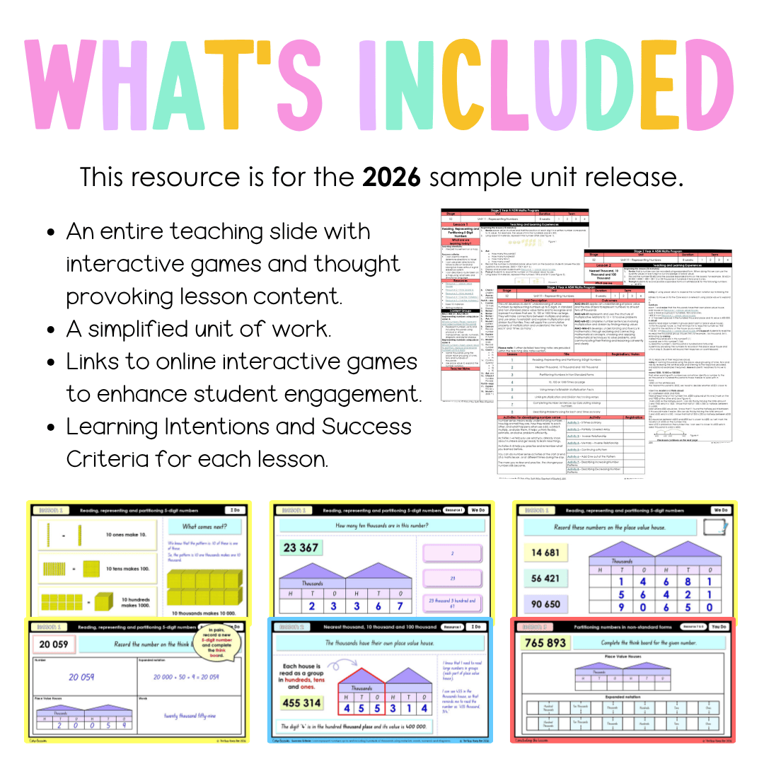 Stage 2 Year A NSW Maths Unit 11 Representing Numbers Teaching Slides 2026 - Teaching Slides
