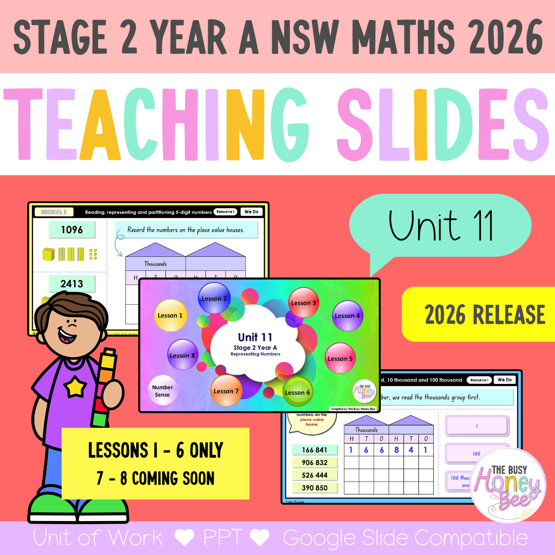 Stage 2 Year A NSW Maths Unit 11 Representing Numbers Teaching Slides 2026 - Teaching Slides