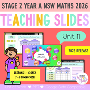 Stage 2 Year A NSW Maths Unit 11 Representing Numbers Teaching Slides 2026 - Teaching Slides