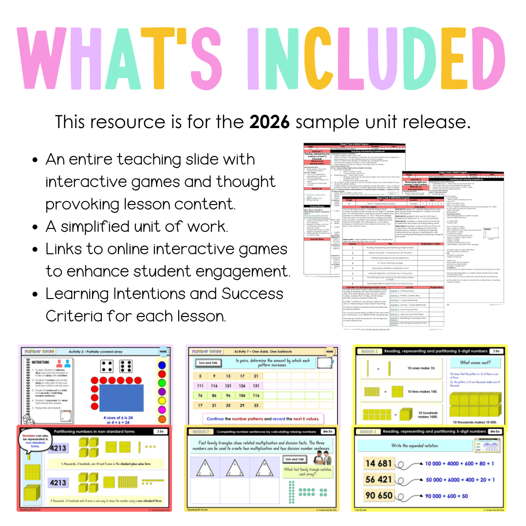 Stage 2 Year A NSW Maths Unit 11 Representing Numbers Teaching Slides 2026 - Teaching Slides