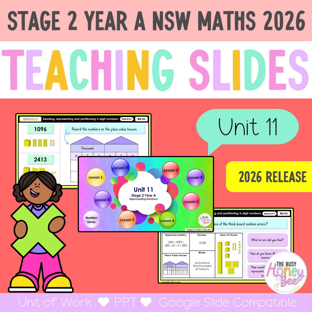 Stage 2 Year A NSW Maths Unit 11 Representing Numbers Teaching Slides 2026 - Teaching Slides