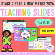 Stage 2 Year A NSW Maths Unit 11 Representing Numbers Teaching Slides 2026 - Teaching Slides