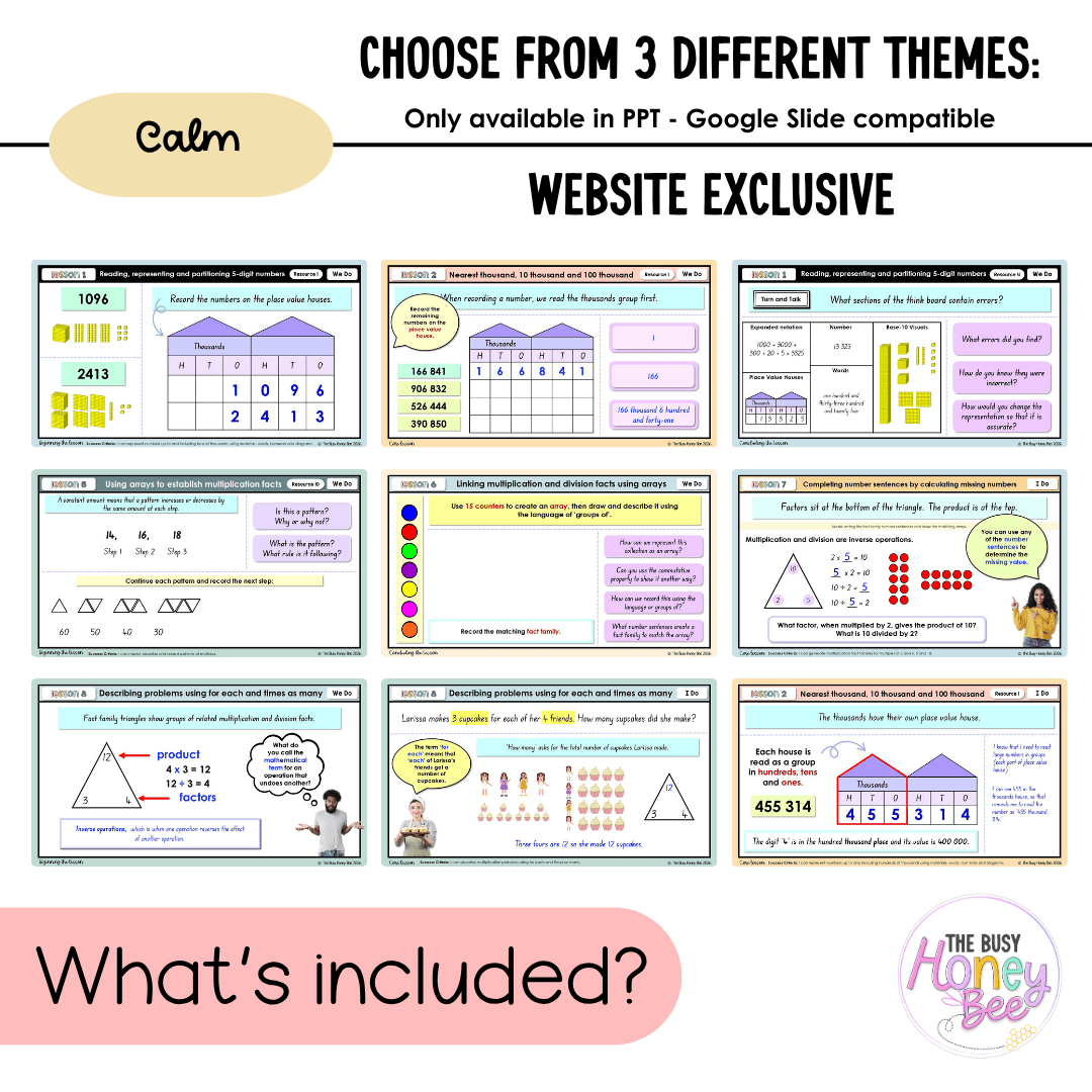 Stage 2 Year A NSW Maths Unit 11 Representing Numbers Teaching Slides 2026 - Teaching Slides