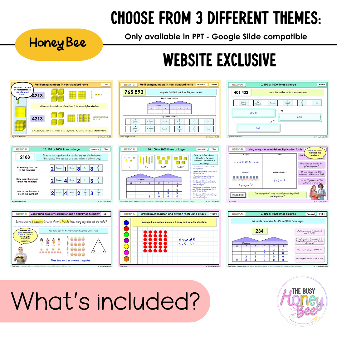 Stage 2 Year A NSW Maths Unit 11 Representing Numbers Teaching Slides 2026 - Teaching Slides