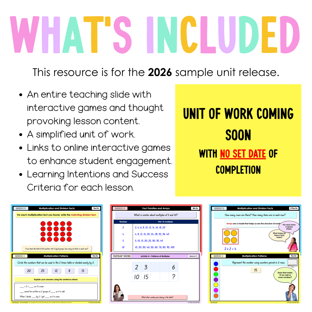 Stage 2 Year A NSW Maths Unit 13 Multiplication and Division Teaching Slides 2026 - Teaching Slides