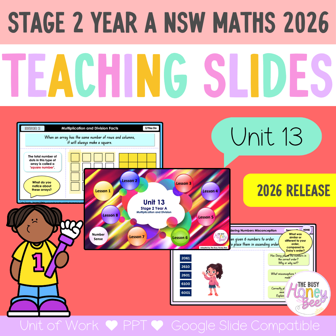 Stage 2 Year A NSW Maths Unit 13 Multiplication and Division Teaching Slides 2026 - Teaching Slides